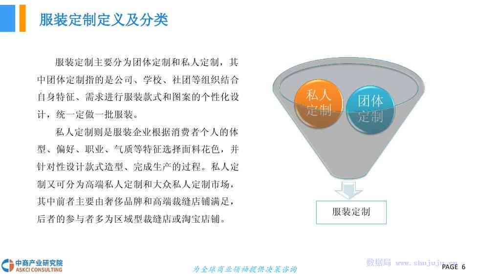 人工智能在服装设计领域市场环境与发展趋势分析报告范文