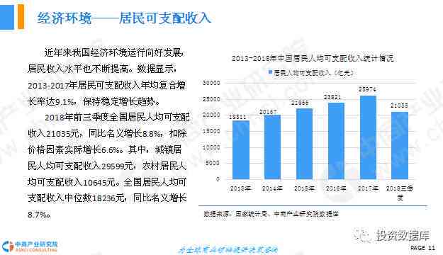 人工智能在服装设计领域市场环境与发展趋势分析报告范文