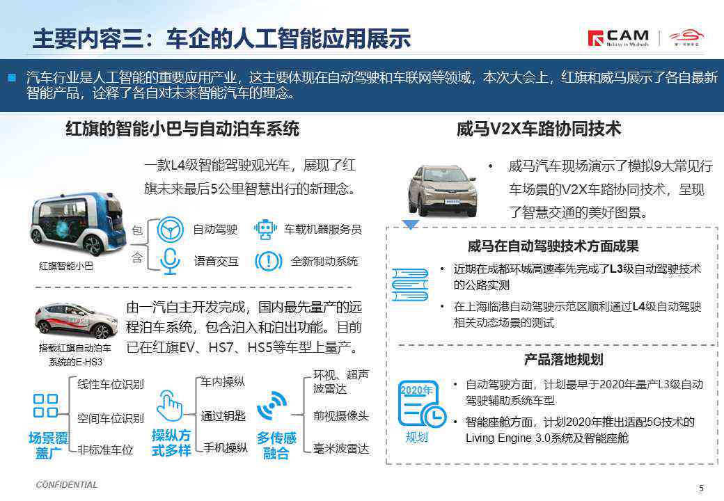智能AI汽车特性与功能详尽描述汇编