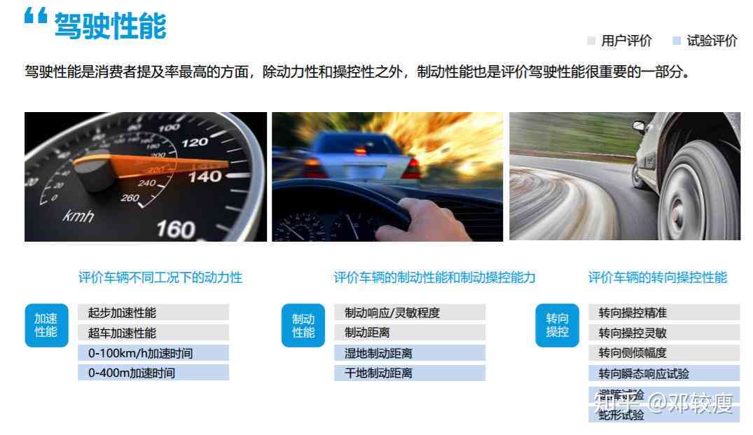 全面解析汽车特性与选购指南：涵性能、外观、安全与维护全方位信息