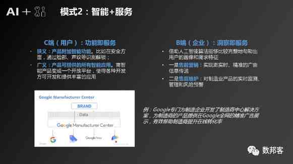 人工智能实验成效分析与总结报告