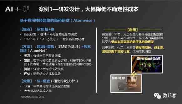人工智能实验成效分析与总结报告