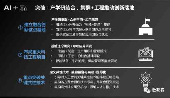 人工智能实验成效分析与总结报告