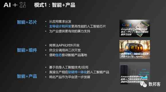 人工智能实验成效分析与总结报告
