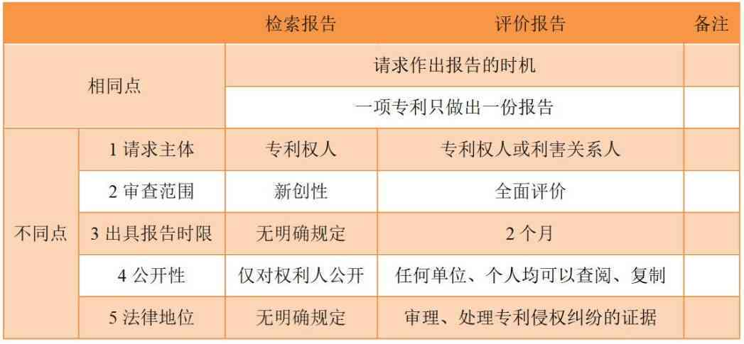 工伤未认定情况下如何提起赔偿诉讼：起诉流程与法律要点解析