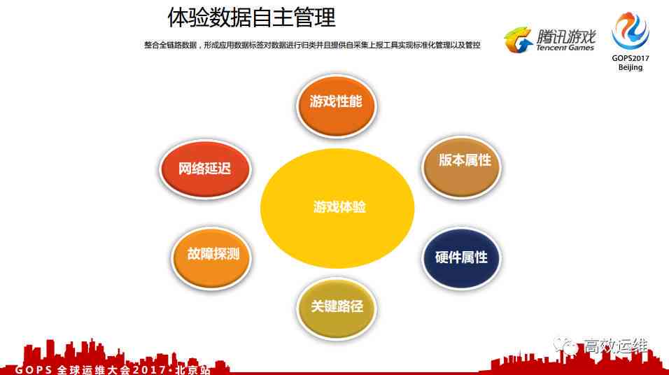 全面解析彩虹云写作AI：功能、应用场景与提升写作效率的秘诀