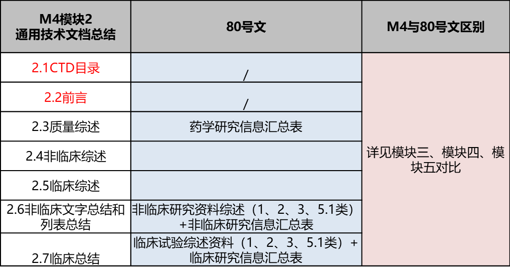 律师协助工伤认定：专业申请流程与个人办理效率对比解析
