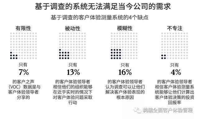 深入解读麦肯锡案例模型：全面分析应用策略与实战案例，解答用户常见疑问