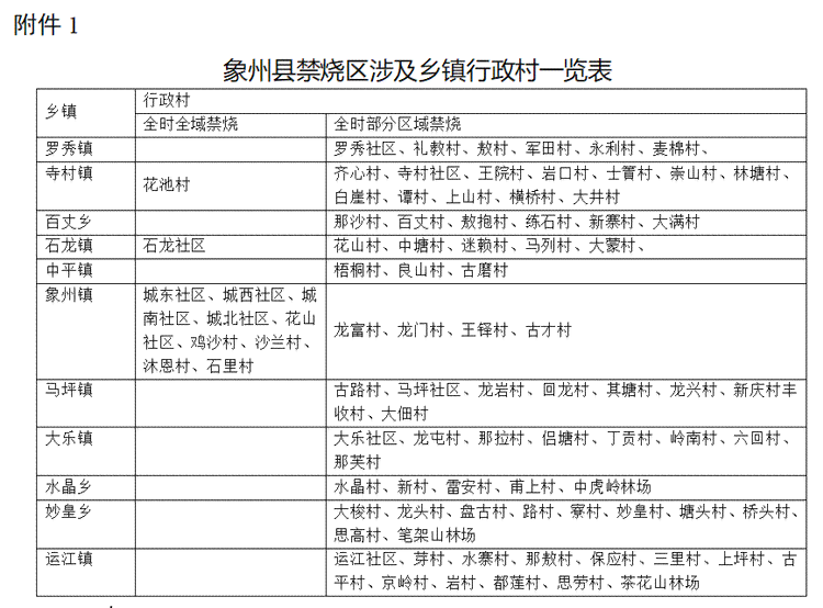 州市工伤处理中心详细地址查询指南