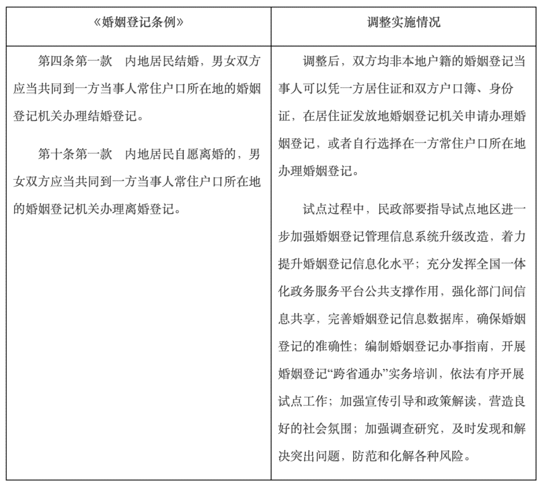 州市工伤处理中心详细地址查询指南