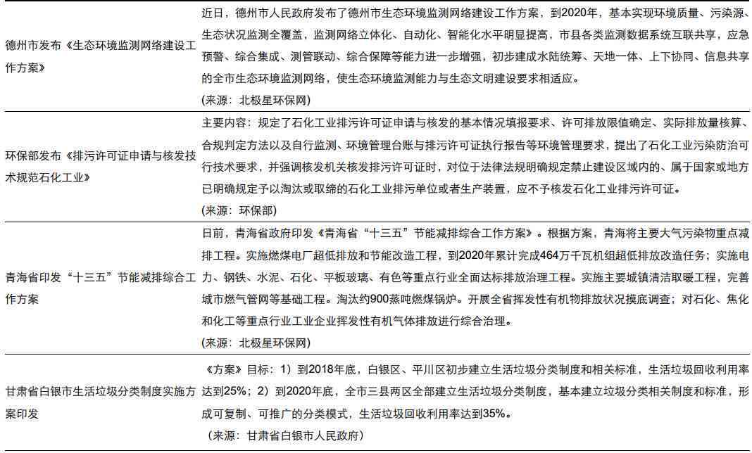 州市工伤处理中心详细地址查询指南