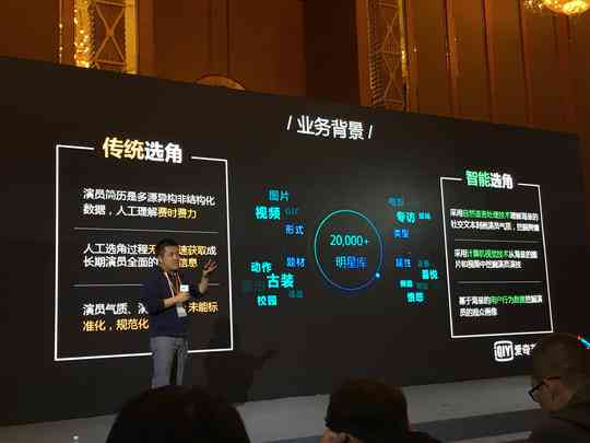 ai全息宙特效文案大全：创意集成与效果呈现指南