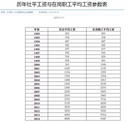 江州伤残等级评定标准及赔偿标准：最新鉴定与赔付细则及中心电话一览