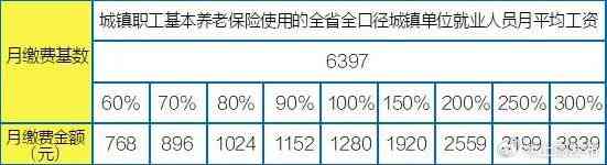 江州伤残等级评定标准及赔偿标准：最新鉴定与赔付细则及中心电话一览