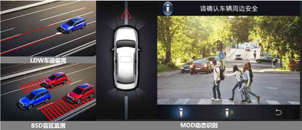 智能王者辅助：AI脚本助力电竞高手