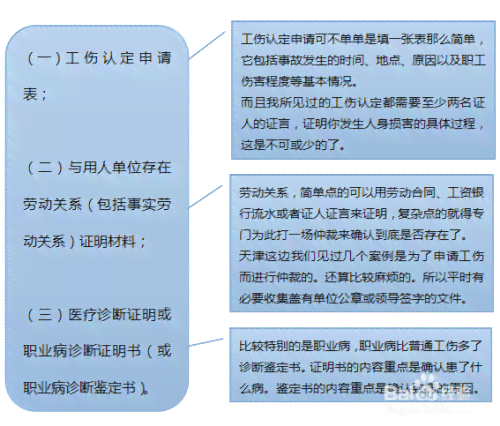 州工伤申请流程：认定程序、时间及费用详解