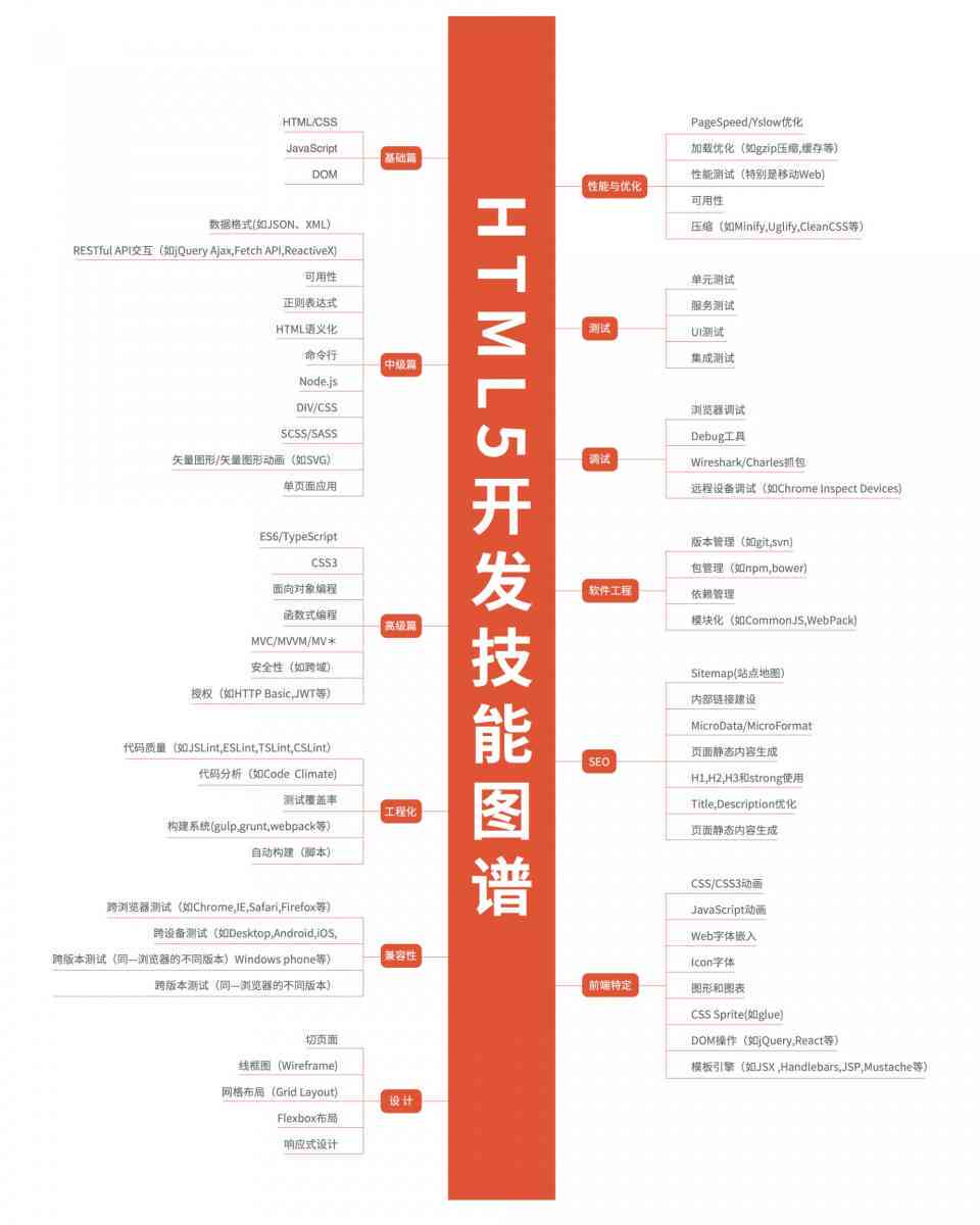 州工伤认定流程详解：官方程序步骤与必备材料指南