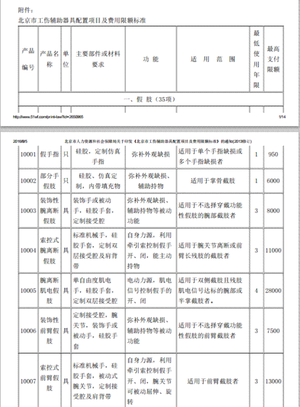 2023州工伤认定流程详解：单位申请至鉴定结论全步骤指南