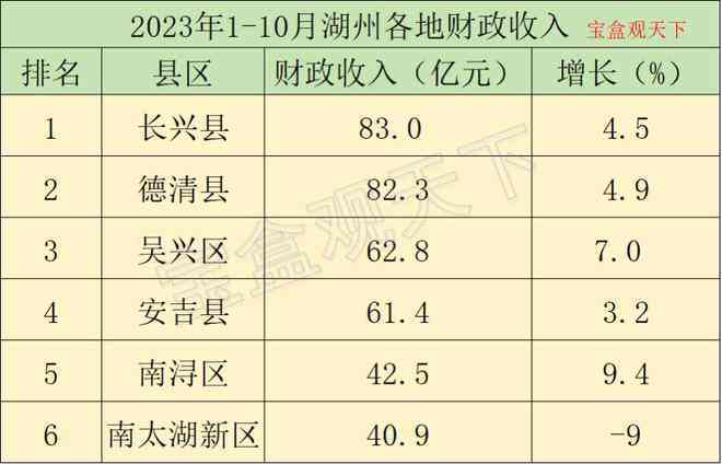 2023年州地区工伤赔偿最新标准与详细解读