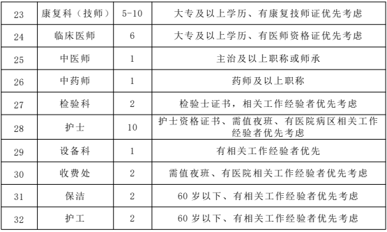 2023年州地区工伤赔偿最新标准与详细解读