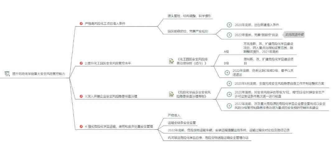 州工伤认定完整流程指南：从申请到赔偿的时间节点与所需材料详解