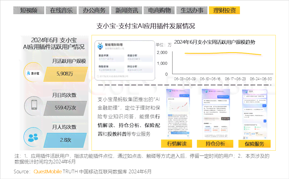 ai如何自动生成报告 ai如何自动生成报告