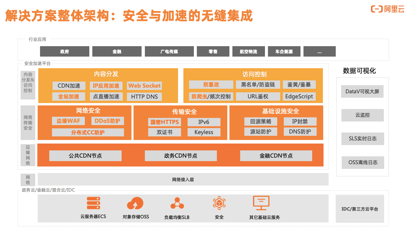 AI赋能：数字化文案素材的创新应用与实践指南