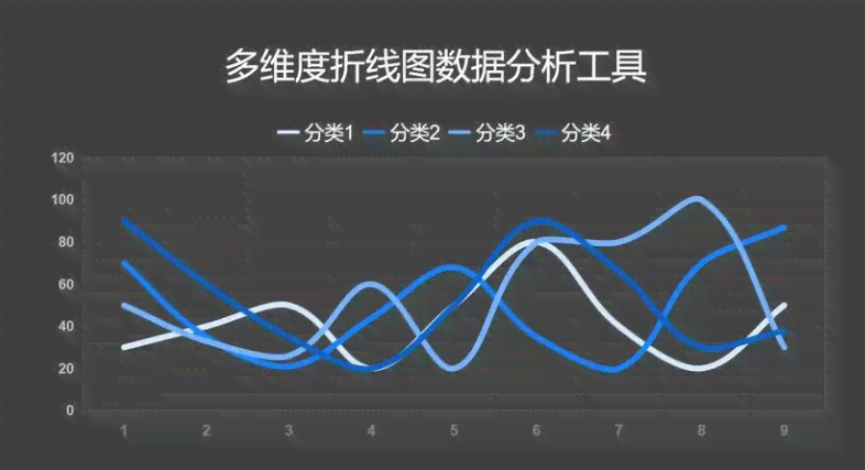 '运用四维数据分析，揭开未来趋势的预测密码'