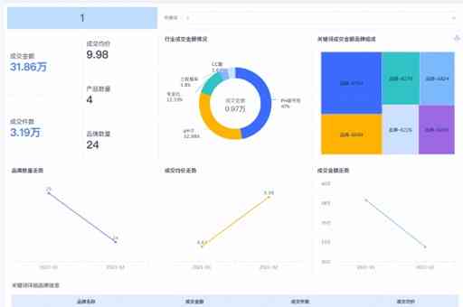 '运用四维数据分析，揭开未来趋势的预测密码'