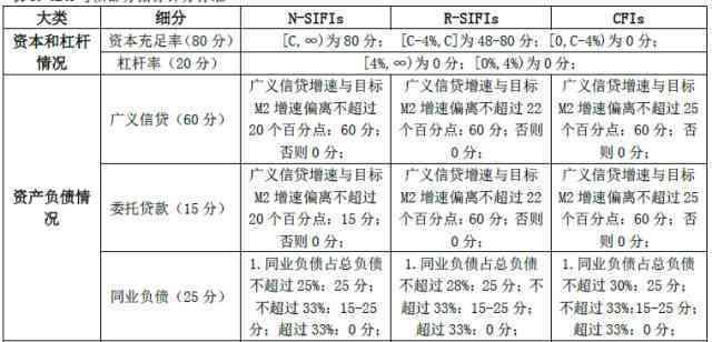 四维预测预产期准确性分析：探讨误差原因及影响因素