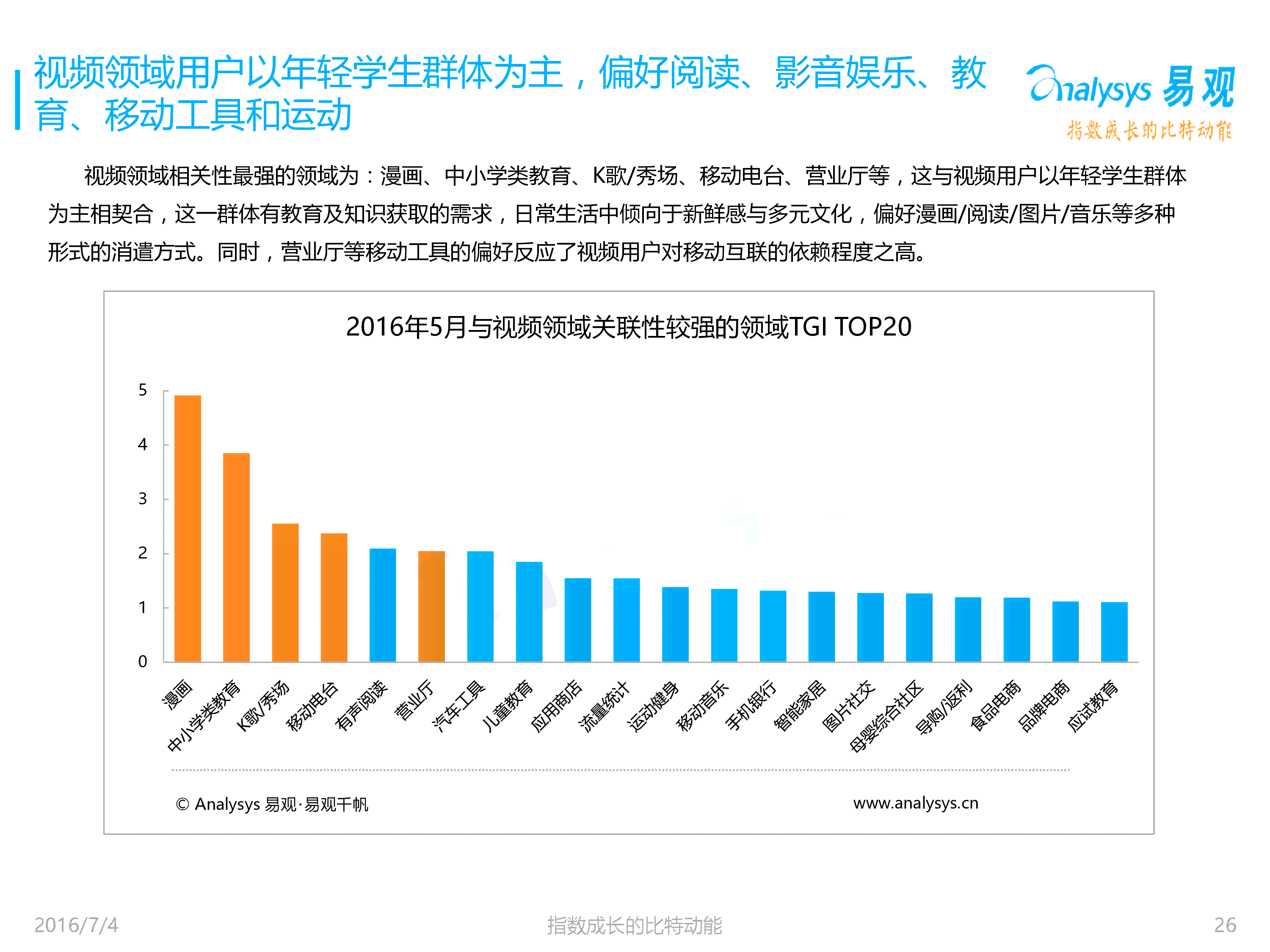 移动互联网市场调研：主流用户行为与偏好分析报告