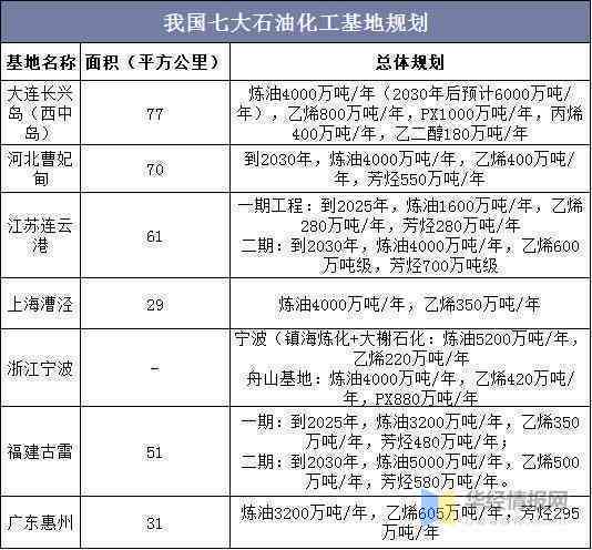 构建洞见：融入核心要素的市场调研报告结构图
