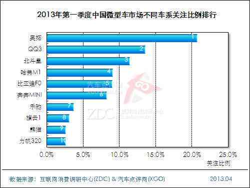 构建洞见：融入核心要素的市场调研报告结构图