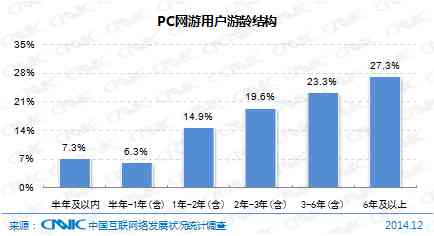 构建洞见：融入核心要素的市场调研报告结构图