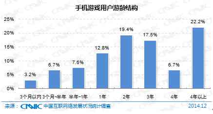 构建洞见：融入核心要素的市场调研报告结构图