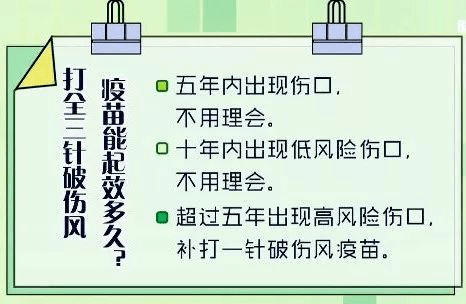 得了破伤风可以认定工伤吗怎么赔偿及治愈情况咨询医生
