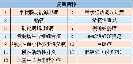 尘肺病患者如何办理工伤认定及索赔流程指南-尘肺病怎样申请工伤赔偿
