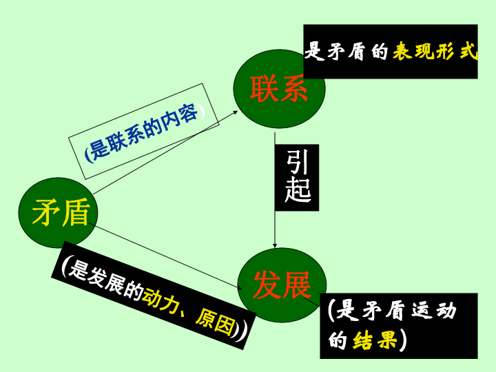 探索适应障碍的治愈策略与可能性