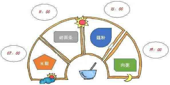 全面解析：适应障碍的治疗方法、效果与患者复可能性