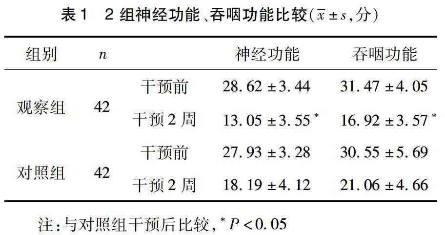 全面解析：适应障碍的治疗方法、效果与患者复可能性