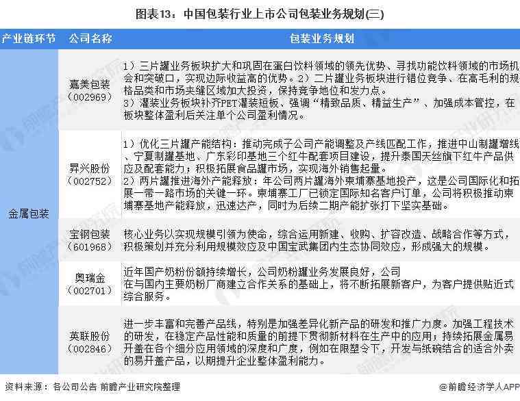 AI助手写作神器使用指南：全方位解决写作难题与技巧解析