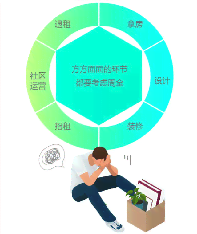 AI文案创作全攻略：从构思到执行，全方位解决写作难题