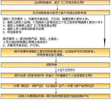 AI文案创作全攻略：从构思到执行，全方位解决写作难题