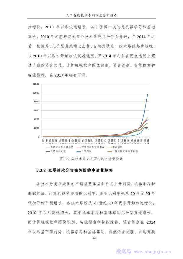 人工智能设计报告：成果总结与深度反思解析