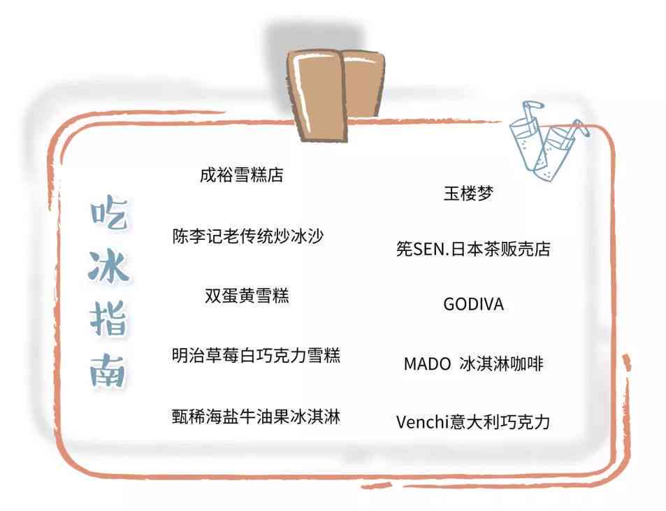 付费AI写作软件：费用详情及使用安全性解析