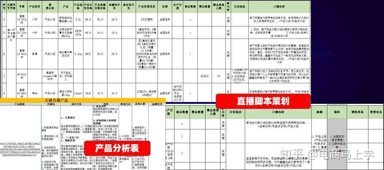 AI智能餐饮直播间脚本撰写模板与内容创作攻略