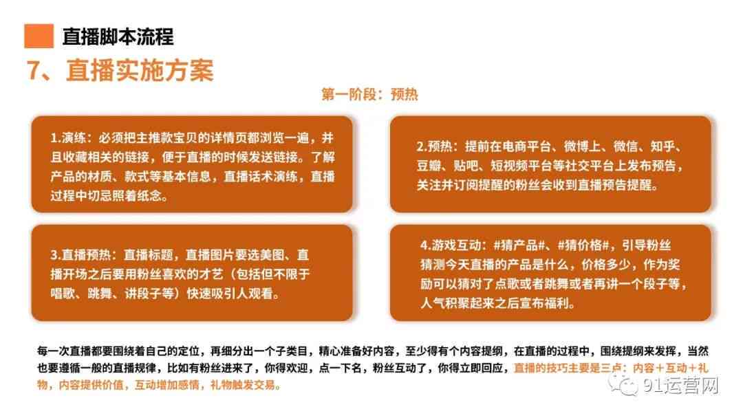 AI智能餐饮直播间脚本撰写模板与内容创作攻略