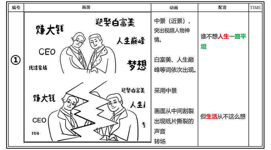 文案创作：完全手册与技巧指南，包含创作步骤及必备软件