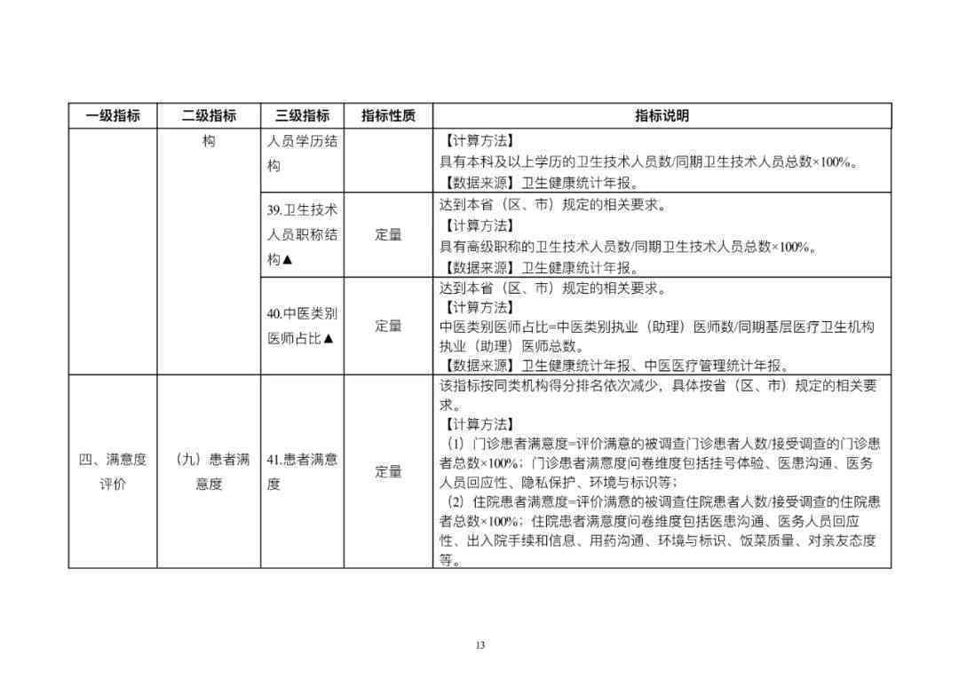 德阳市工伤鉴定机构联系方式及服务指南：查询电话、地址与办理流程