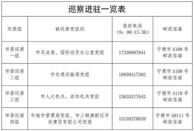 德阳市工伤鉴定：中心位置、电话及科室查询